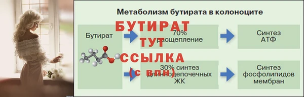 крисы Верхнеуральск